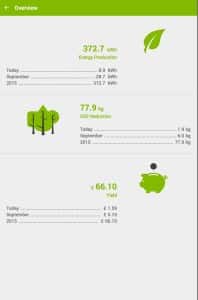 http://livingwithloxone.com/wp-content/uploads/2015/09/Solar-Panel-Overview-198x300.jpg